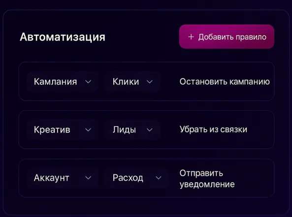 PostTrack — уведомления и автоматизация
